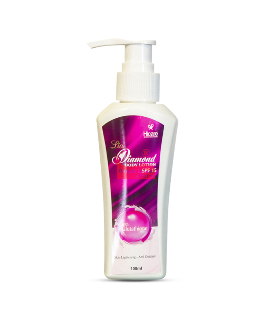 glutathione body lotion in sri lanka Wwp Foreign Trade Aha Moisturizing And Brightening Care For Dry Skin Wholesale Cross-border Papaya Body Lotion Buy Lio Cosmeds Body Lotion